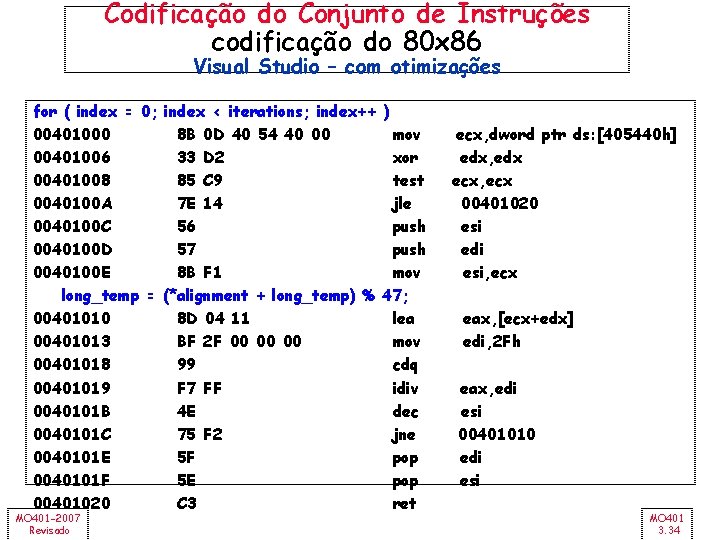 Codificação do Conjunto de Instruções codificação do 80 x 86 Visual Studio – com