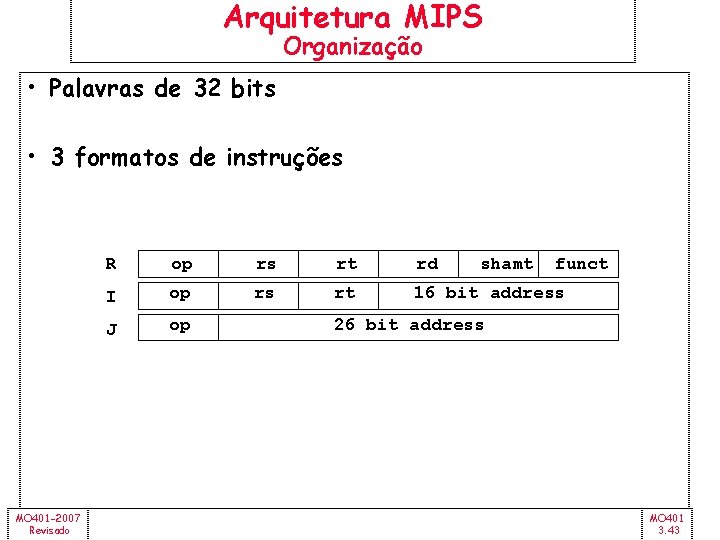 Arquitetura MIPS Organização • Palavras de 32 bits • 3 formatos de instruções MO