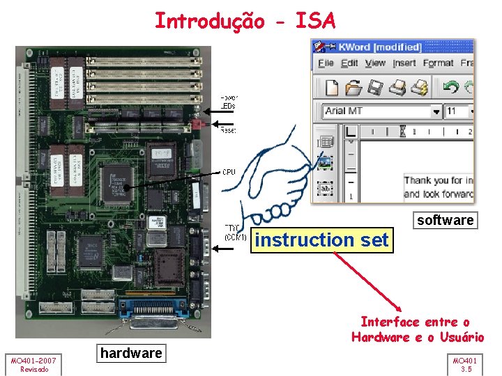 Introdução - ISA software instruction set Interface entre o Hardware e o Usuário MO