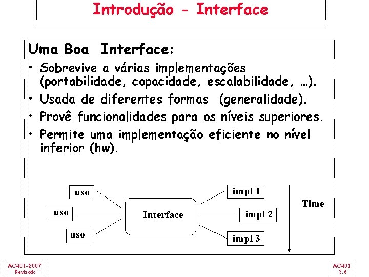 Introdução - Interface Uma Boa Interface: • Sobrevive a várias implementações (portabilidade, copacidade, escalabilidade,