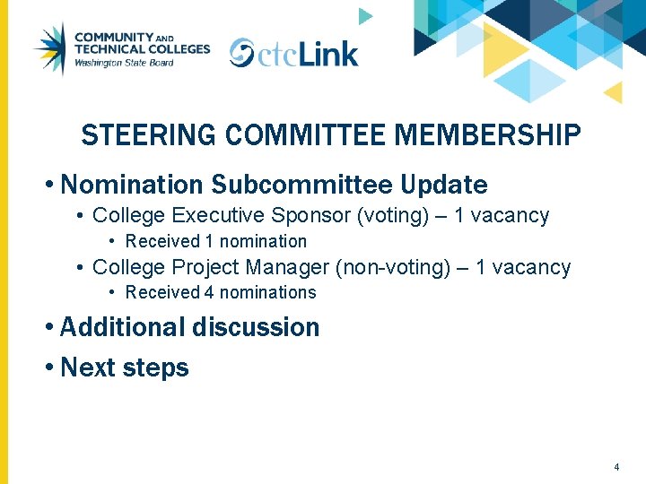 STEERING COMMITTEE MEMBERSHIP • Nomination Subcommittee Update • College Executive Sponsor (voting) – 1