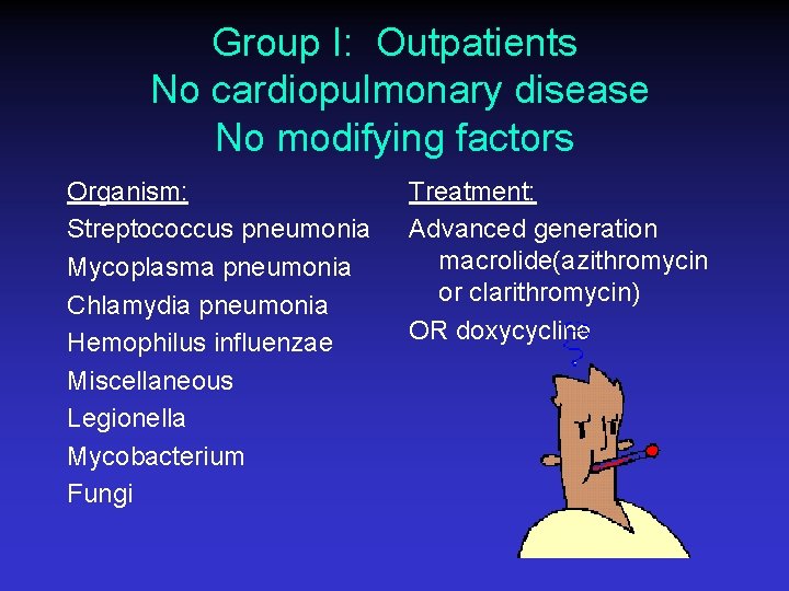 Group I: Outpatients No cardiopulmonary disease No modifying factors Organism: Streptococcus pneumonia Mycoplasma pneumonia