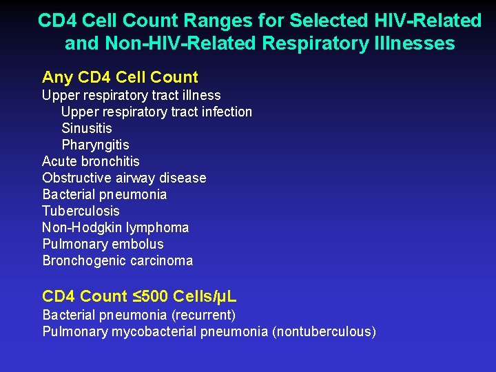 CD 4 Cell Count Ranges for Selected HIV-Related and Non-HIV-Related Respiratory Illnesses Any CD