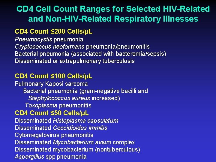 CD 4 Cell Count Ranges for Selected HIV-Related and Non-HIV-Related Respiratory Illnesses CD 4