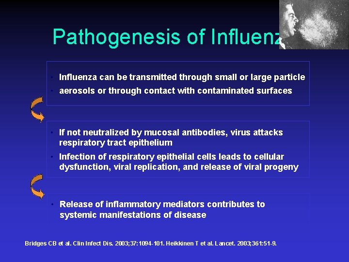 Pathogenesis of Influenza • Influenza can be transmitted through small or large particle •