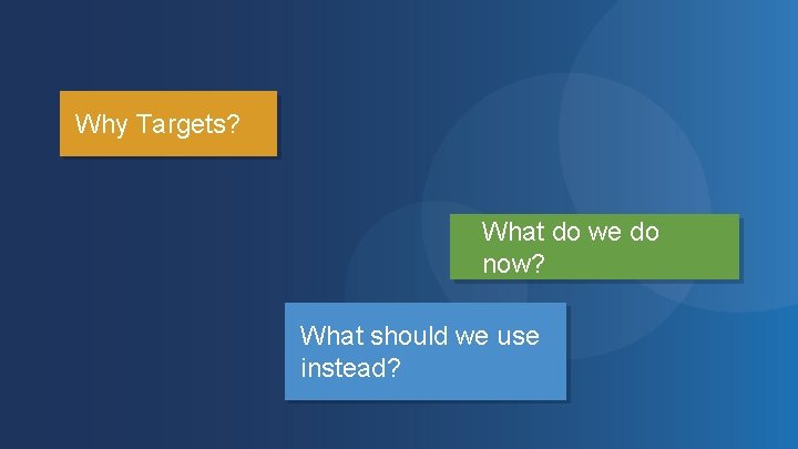 Why Targets? What do we do now? What should we use instead? 