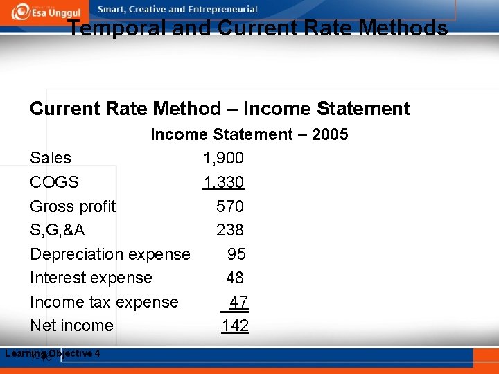 Temporal and Current Rate Methods Current Rate Method – Income Statement – 2005 Sales