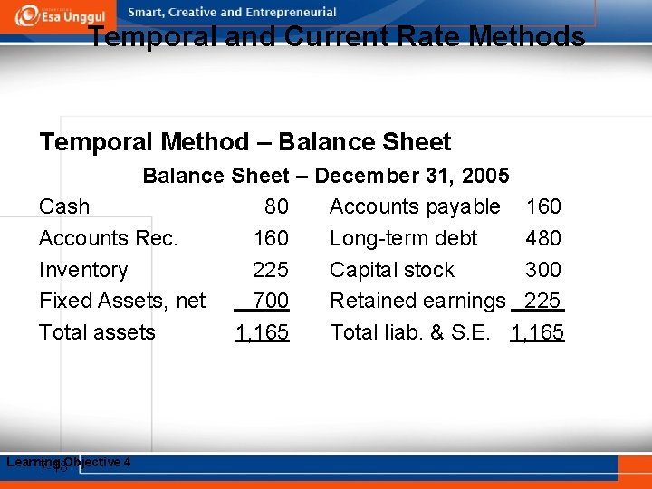 Temporal and Current Rate Methods Temporal Method – Balance Sheet – December 31, 2005