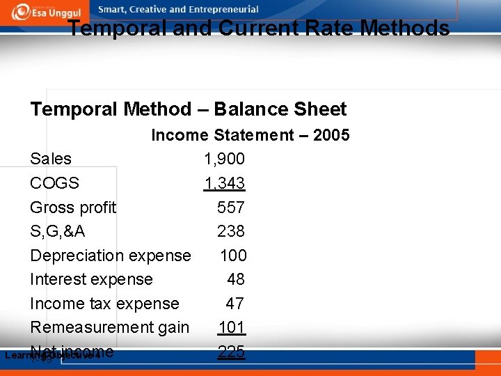 Temporal and Current Rate Methods Temporal Method – Balance Sheet Income Statement – 2005