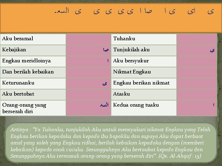 . ﻯ ﺍﻟﺳﻣ ﺻﺍ ﺍ ﻯ ﻯ Aku beramal Kebajikan Engkau meridloinya ﺻﺍ ﺍ . ﻯ ﺍﻟﺳﻣ ﺻﺍ ﺍ ﻯ ﻯ Aku beramal Kebajikan Engkau meridloinya ﺻﺍ ﺍ