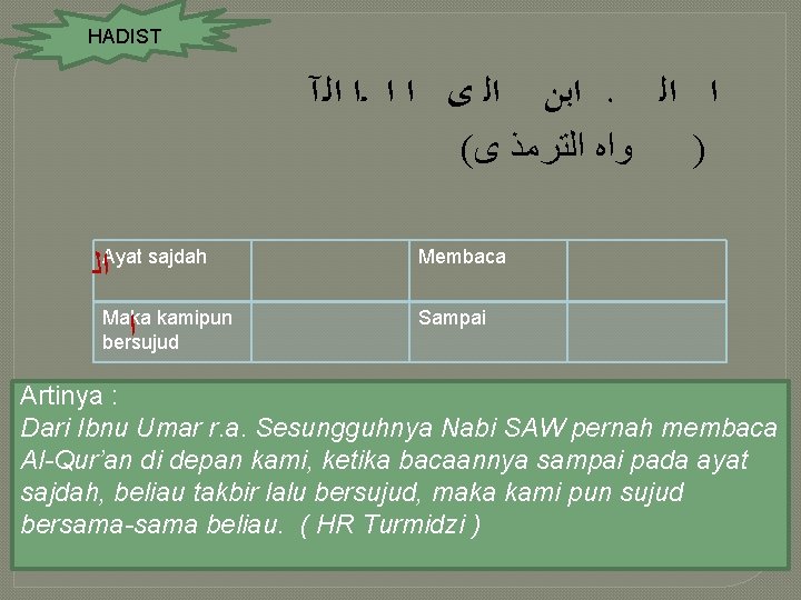 HADIST ﺍﺑﻦ ﺍﻟ ﻯ ﺍ ﺍ ـﺍ ﺍﻟـآ. ﺍ ﺍﻟ ( ﻭﺍﻩ ﺍﻟﺘﺮﻣﺬ ﻯ HADIST ﺍﺑﻦ ﺍﻟ ﻯ ﺍ ﺍ ـﺍ ﺍﻟـآ. ﺍ ﺍﻟ ( ﻭﺍﻩ ﺍﻟﺘﺮﻣﺬ ﻯ