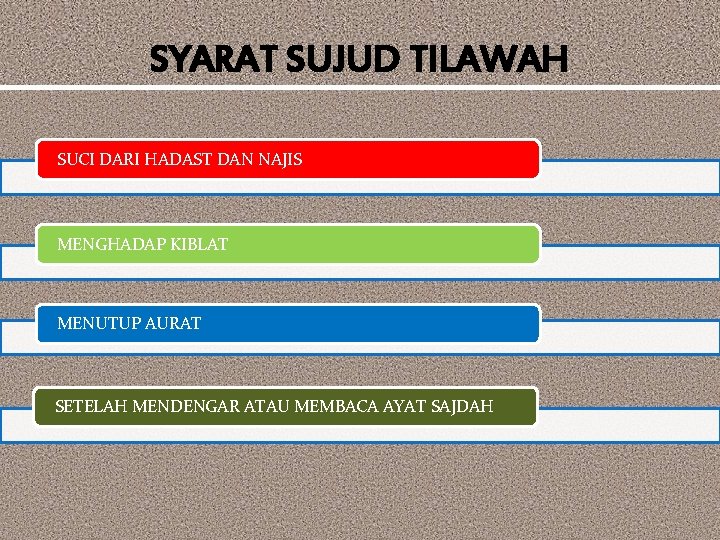 SYARAT SUJUD TILAWAH SUCI DARI HADAST DAN NAJIS MENGHADAP KIBLAT MENUTUP AURAT SETELAH MENDENGAR SYARAT SUJUD TILAWAH SUCI DARI HADAST DAN NAJIS MENGHADAP KIBLAT MENUTUP AURAT SETELAH MENDENGAR
