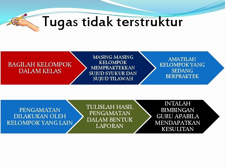 Tugas tidak terstruktur BAGILAH KELOMPOK DALAM KELAS PENGAMATAN DILAKUKAN OLEH KELOMPOK YANG LAIN MASING-MASING Tugas tidak terstruktur BAGILAH KELOMPOK DALAM KELAS PENGAMATAN DILAKUKAN OLEH KELOMPOK YANG LAIN MASING-MASING