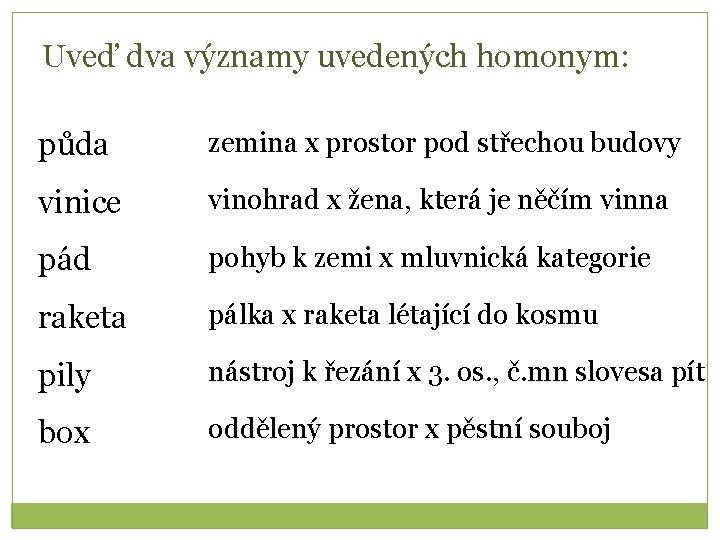Uveď dva významy uvedených homonym: půda zemina x prostor pod střechou budovy vinice vinohrad