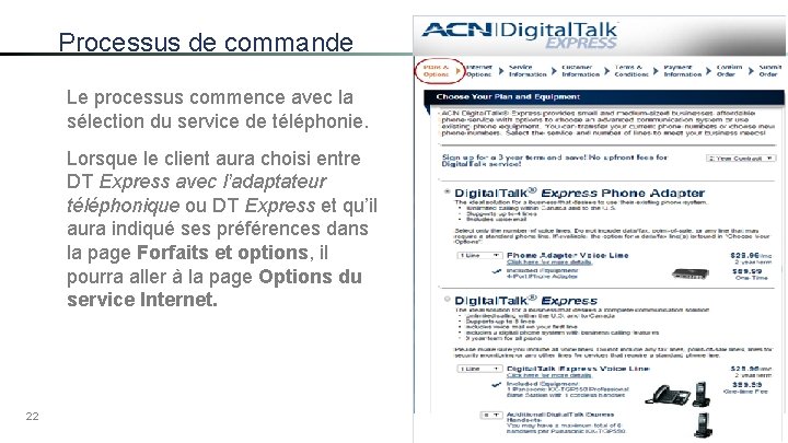 Processus de commande Le processus commence avec la sélection du service de téléphonie. Lorsque