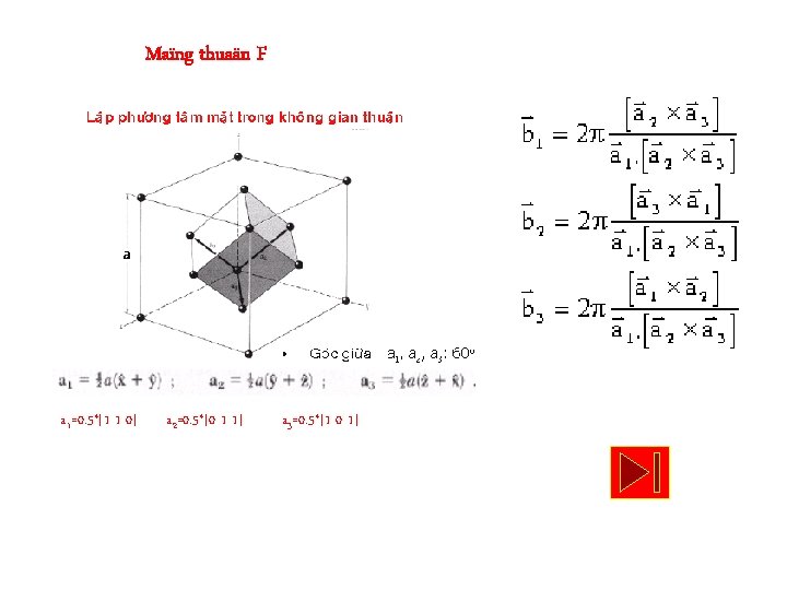 Maïng thuaän F a 1=0. 5*[1 1 0] a 2=0. 5*[0 1 1] a