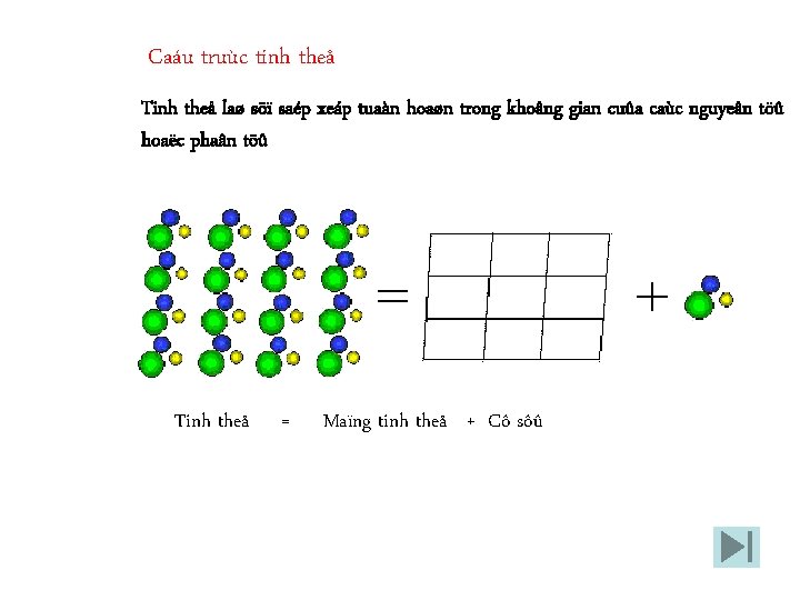 Caáu truùc tinh theå Tinh theå laø söï saép xeáp tuaàn hoaøn trong khoâng