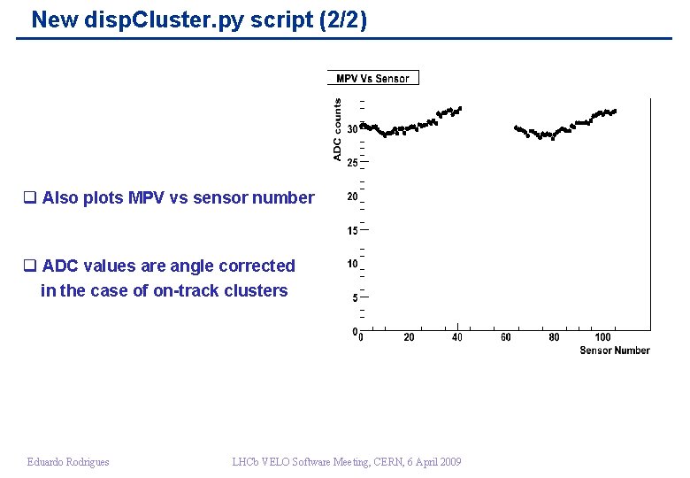 New disp. Cluster. py script (2/2) q Also plots MPV vs sensor number q