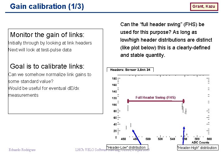 Gain calibration (1/3) Monitor the gain of links: Initially through by looking at link