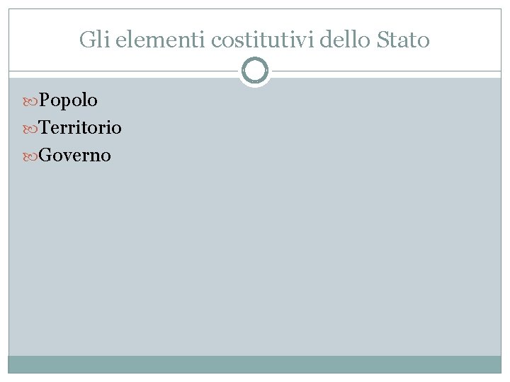 Gli elementi costitutivi dello Stato Popolo Territorio Governo 