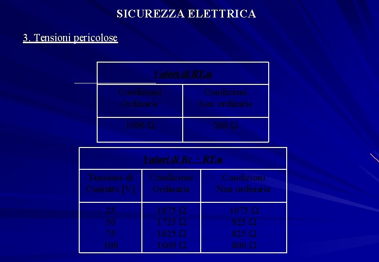 SICUREZZA ELETTRICA 3. Tensioni pericolose Valori di RT, u Condizioni Ordinarie Condizioni Non ordinarie