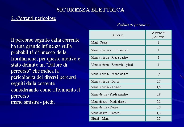 SICUREZZA ELETTRICA 2. Correnti pericolose Fattori di percorso Percorso Il percorso seguito dalla corrente