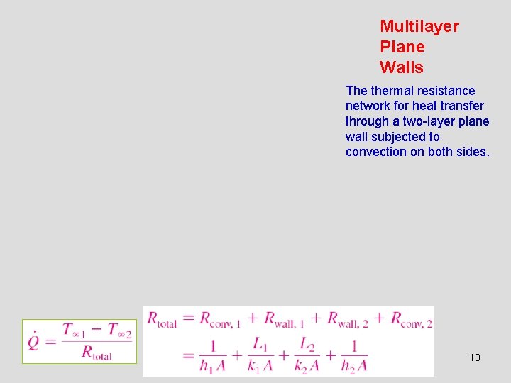 Multilayer Plane Walls The thermal resistance network for heat transfer through a two-layer plane