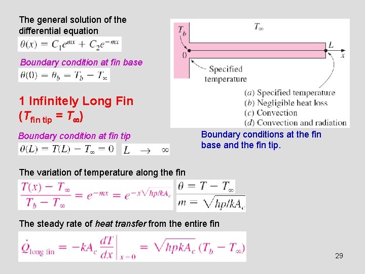 The general solution of the differential equation Boundary condition at fin base 1 Infinitely