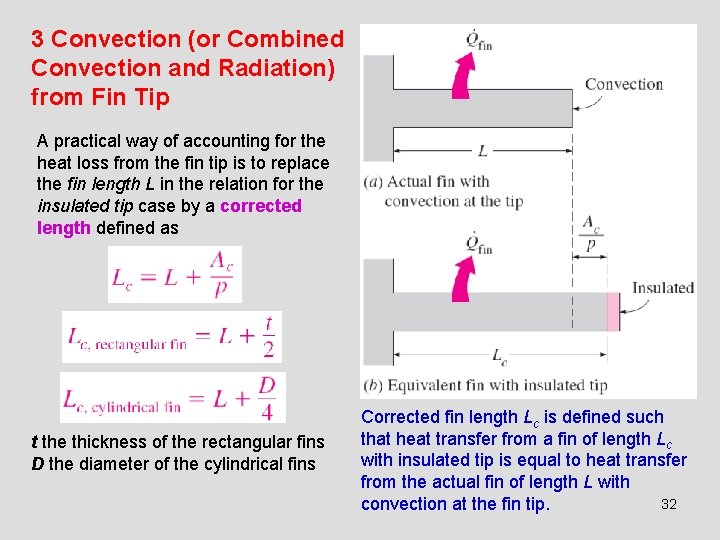 3 Convection (or Combined Convection and Radiation) from Fin Tip A practical way of