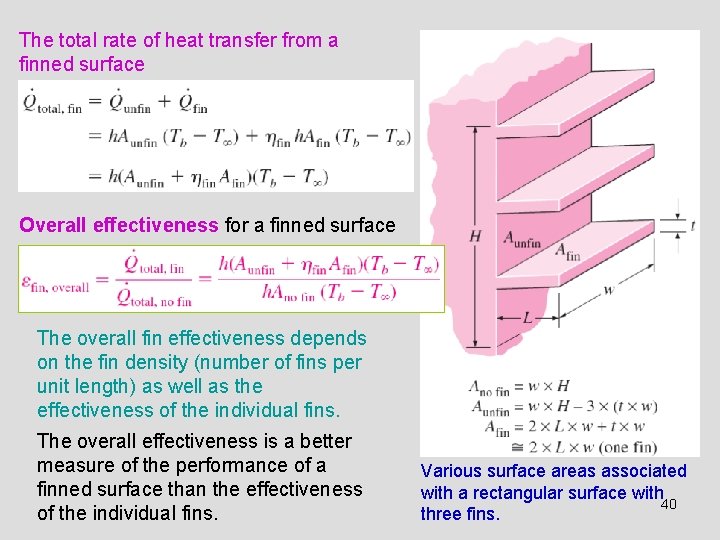 The total rate of heat transfer from a finned surface Overall effectiveness for a