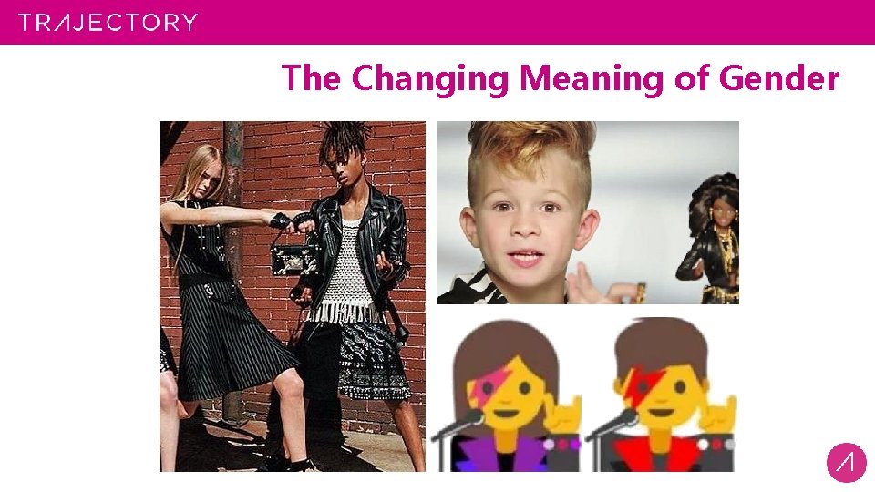 The Changing Meaning of Gender 