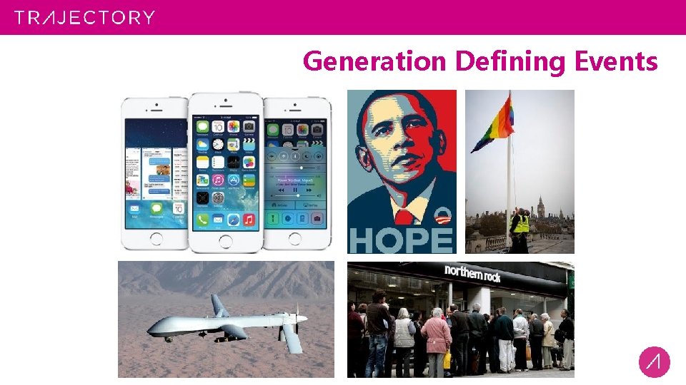 Generation Defining Events 