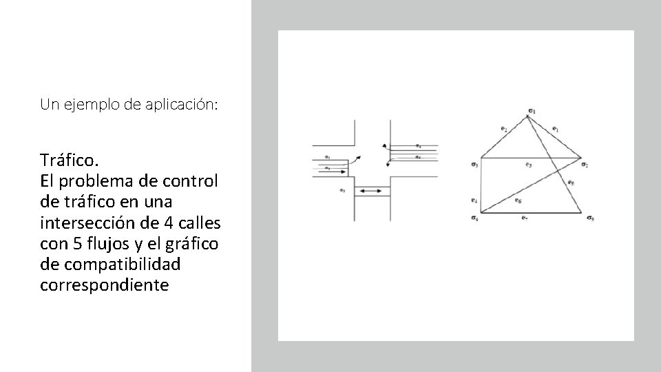 Un ejemplo de aplicación: Tráfico. El problema de control de tráfico en una intersección Un ejemplo de aplicación: Tráfico. El problema de control de tráfico en una intersección