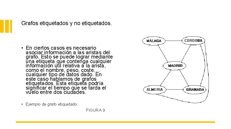 Grafos etiquetados y no etiquetados. • En ciertos casos es necesario asociar información a Grafos etiquetados y no etiquetados. • En ciertos casos es necesario asociar información a