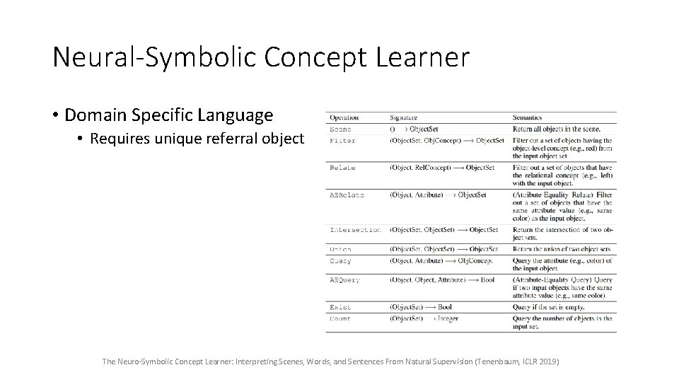 Neural-Symbolic Concept Learner • Domain Specific Language • Requires unique referral object The Neuro-Symbolic