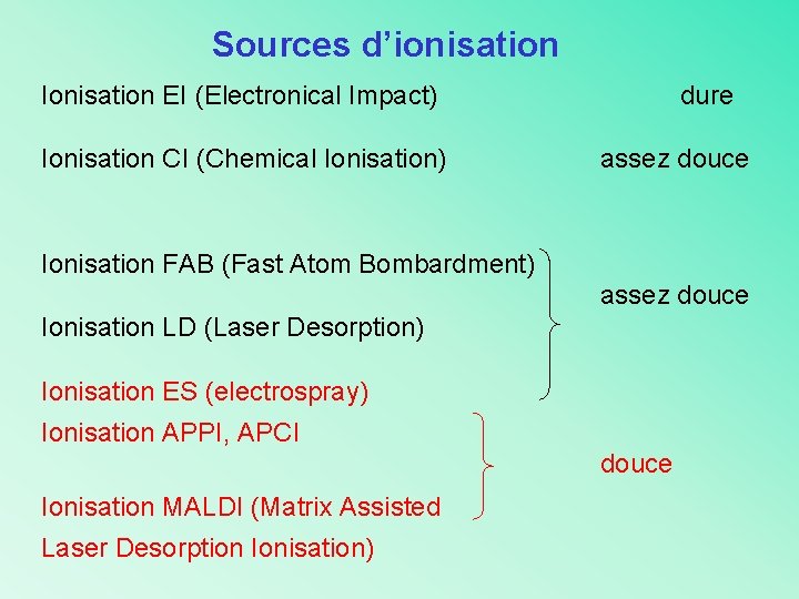 Sources d’ionisation Ionisation EI (Electronical Impact) Ionisation CI (Chemical Ionisation) dure assez douce Ionisation