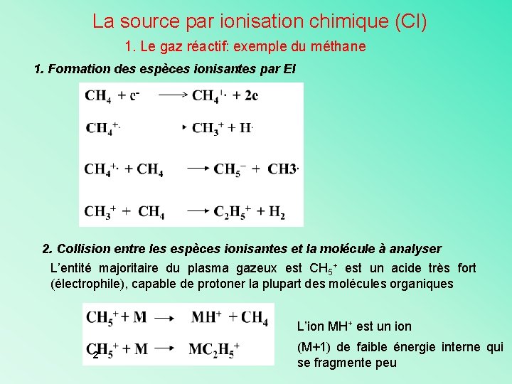 La source par ionisation chimique (CI) 1. Le gaz réactif: exemple du méthane 1.