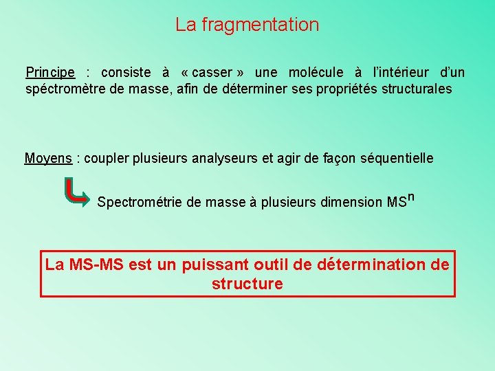 La fragmentation Principe : consiste à « casser » une molécule à l’intérieur d’un