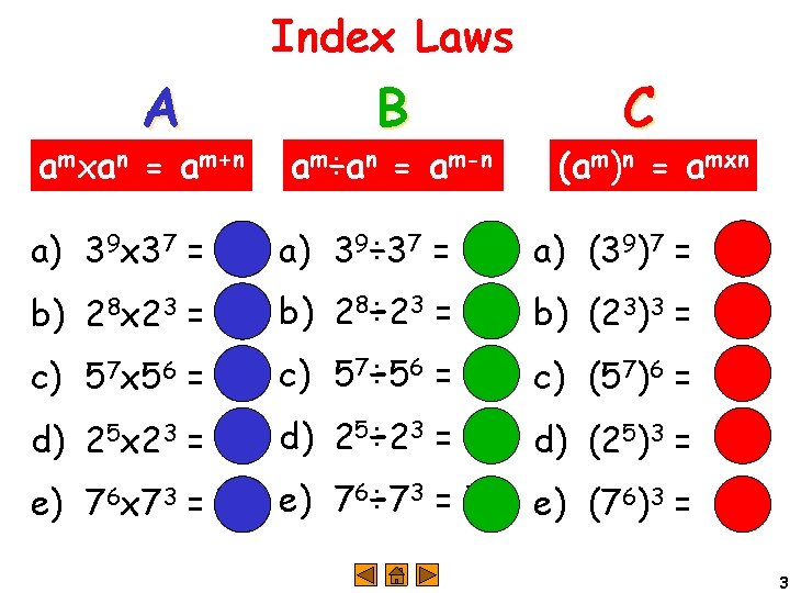 Index Laws A amxan = am+n B am÷an = am-n C (am)n = amxn