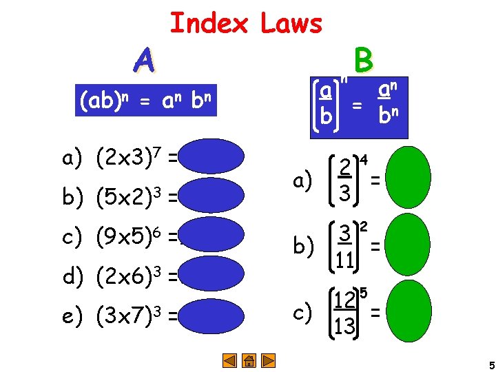 A Index Laws an a = bn b (ab)n = an bn a) (2