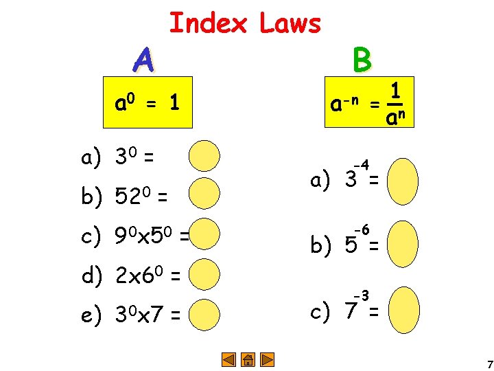 A a 0 Index Laws = 1 a-n a) 30 = 1 b) 520