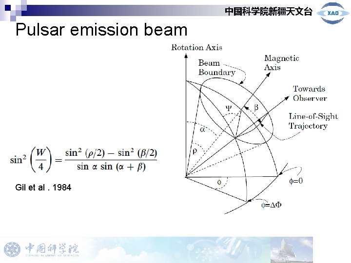 中国科学院新疆天文台 Pulsar emission beam Gil et al. 1984 
