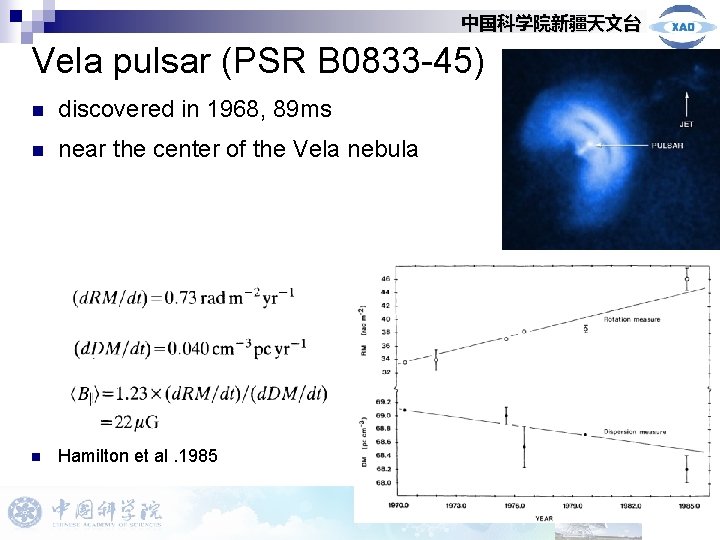中国科学院新疆天文台 Vela pulsar (PSR B 0833 -45) n discovered in 1968, 89 ms n