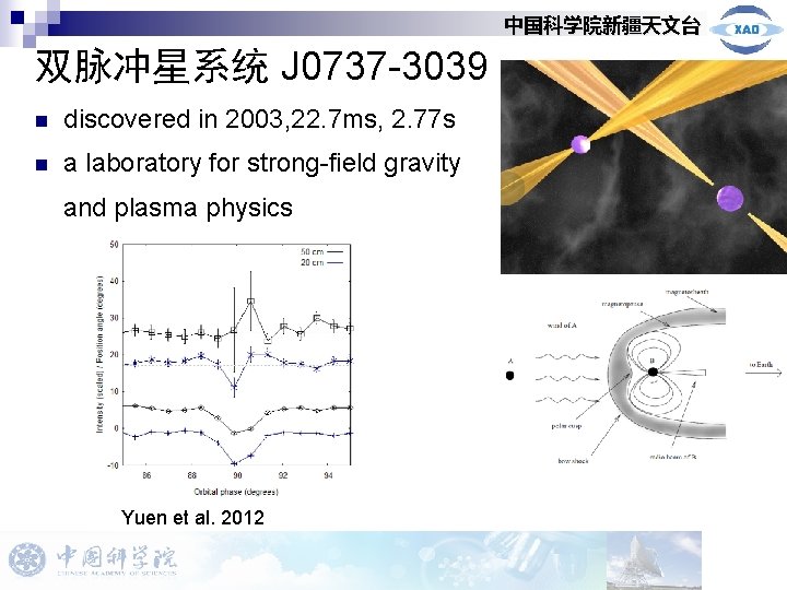 中国科学院新疆天文台 双脉冲星系统 J 0737 -3039 n discovered in 2003, 22. 7 ms, 2. 77