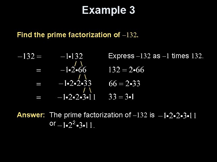 Example 3 Find the prime factorization of – 132. Express – 132 as –