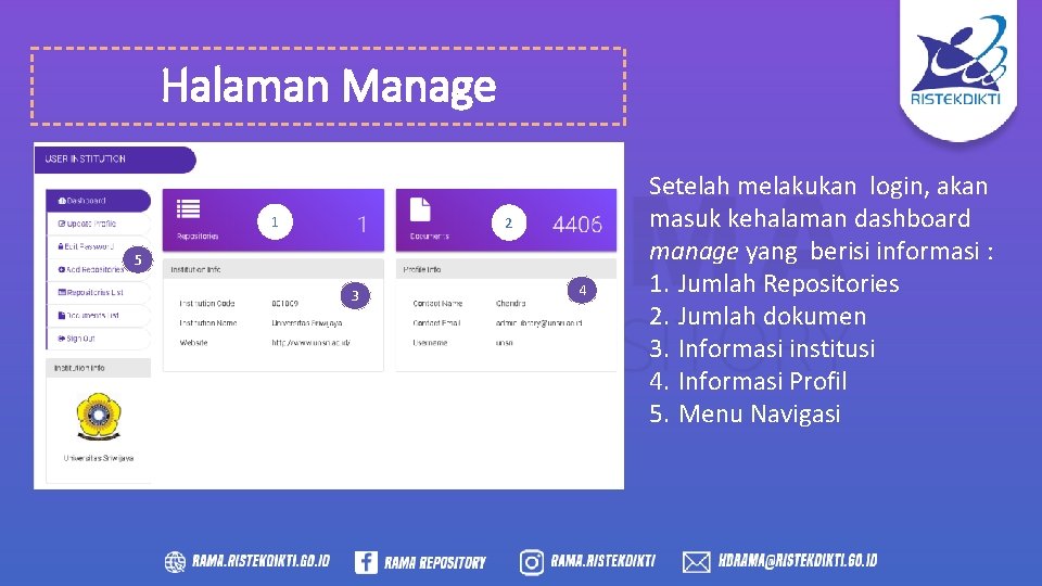 Halaman Manage 1 2 5 3 4 Setelah melakukan login, akan masuk kehalaman dashboard