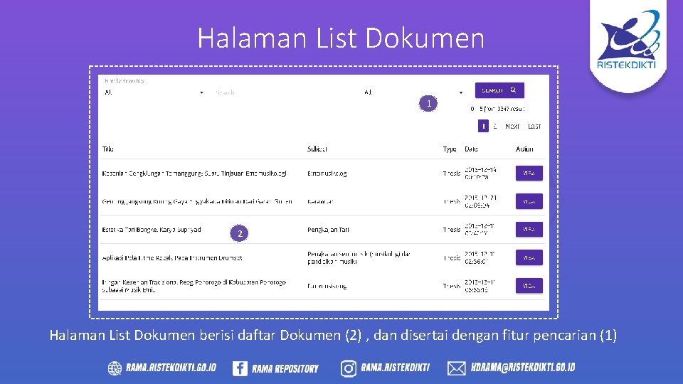 Halaman List Dokumen 1 2 Halaman List Dokumen berisi daftar Dokumen (2) , dan