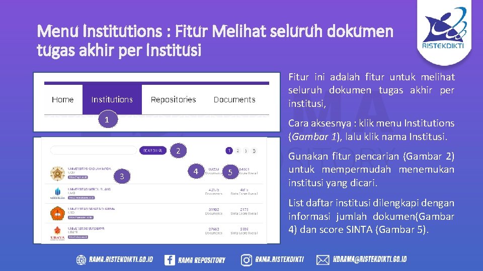 Menu Institutions : Fitur Melihat seluruh dokumen tugas akhir per Institusi Fitur ini adalah