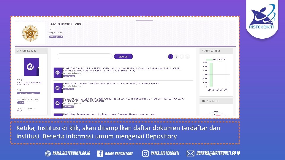 1 Ketika, Institusi di klik, akan ditampilkan daftar dokumen terdaftar dari institusi. Beserta informasi