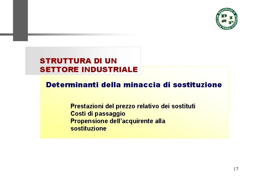 STRUTTURA DI UN SETTORE INDUSTRIALE Determinanti della minaccia di sostituzione Prestazioni del prezzo relativo